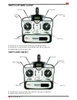 Preview for 11 page of Planet T5 Instruction Manual