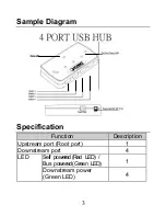 Preview for 3 page of Planet uh-400 User Manual