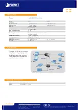 Preview for 2 page of Planet UH-421 User Manual