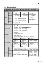 Preview for 11 page of Planet VC-201A User Manual