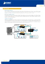 Preview for 2 page of Planet VC-204 Specifications