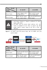 Preview for 17 page of Planet VC-205PR User Manual