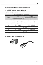 Preview for 21 page of Planet VC-205PR User Manual