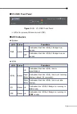 Preview for 9 page of Planet VC-231G User Manual