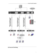 Предварительный просмотр 11 страницы Planet VC-412 User Manual