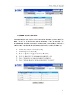 Предварительный просмотр 21 страницы Planet VC-412 User Manual