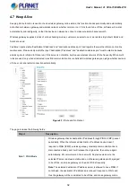 Preview for 32 page of Planet VCG-1500WG-LTE User Manual