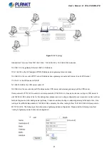 Preview for 41 page of Planet VCG-1500WG-LTE User Manual