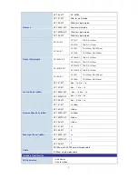 Preview for 7 page of Planet VF-101-R User Manual