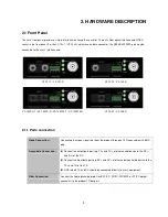 Preview for 9 page of Planet VF-101-R User Manual