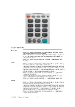 Preview for 5 page of Planet VIP-100PT User Manual