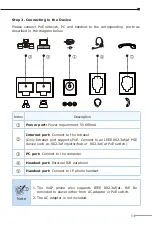 Preview for 5 page of Planet VIP-1140PT Quick Installation Manual