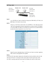 Предварительный просмотр 20 страницы Planet VIP-158 User Manual