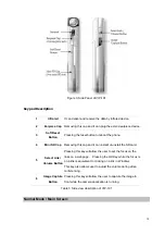 Предварительный просмотр 14 страницы Planet VIP-191 User Manual