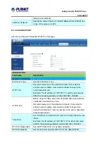 Preview for 56 page of Planet VIP-2020PT User Manual