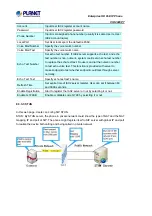 Preview for 68 page of Planet VIP-2020PT User Manual