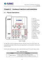 Предварительный просмотр 20 страницы Planet VIP-2140PT User Manual