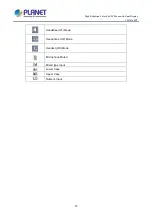 Предварительный просмотр 90 страницы Planet VIP-2140PT User Manual