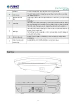 Предварительный просмотр 13 страницы Planet VIP-256PT User Manual