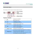 Предварительный просмотр 15 страницы Planet VIP-256PT User Manual