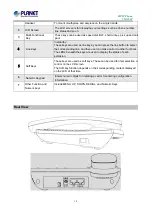 Предварительный просмотр 14 страницы Planet VIP-256T User Manual