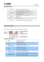 Предварительный просмотр 15 страницы Planet VIP-256T User Manual