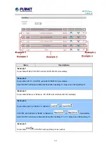 Предварительный просмотр 48 страницы Planet VIP-256T User Manual