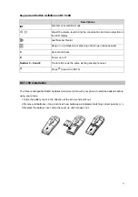 Preview for 11 page of Planet VIP-462DG User Manual