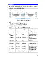 Preview for 87 page of Planet VRT-401 User Manual