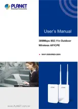 Planet WAP-200N User Manual предпросмотр