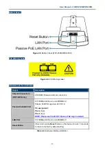 Preview for 18 page of Planet WAP-200N User Manual