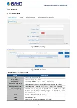 Предварительный просмотр 52 страницы Planet WAP-252N User Manual