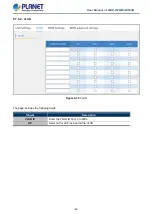 Предварительный просмотр 53 страницы Planet WAP-252N User Manual