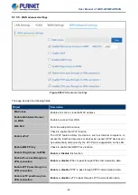 Preview for 57 page of Planet WAP-252N User Manual