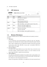 Предварительный просмотр 8 страницы Planet WAP-4035 User Manual