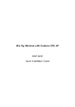 Planet WAP-6200 Quick Installation Manual предпросмотр