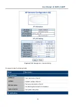 Preview for 37 page of Planet WAPC-1232HP User Manual