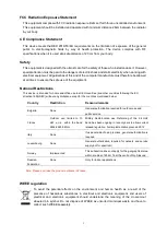 Предварительный просмотр 3 страницы Planet WBS-512AC User Manual