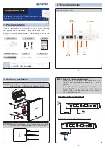 Planet WDAP-1750AC Quick Installation Manual предпросмотр