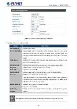 Preview for 55 page of Planet WDAP-C1750 User Manual