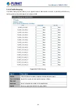 Preview for 70 page of Planet WDAP-C1750 User Manual