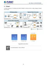 Предварительный просмотр 31 страницы Planet WDAP-C1800AX User Manual