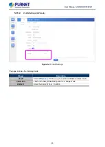 Предварительный просмотр 55 страницы Planet WDAP-C1800AX User Manual
