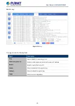 Предварительный просмотр 70 страницы Planet WDAP-C1800AX User Manual