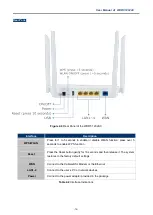 Предварительный просмотр 18 страницы Planet WDRT-1202AC User Manual