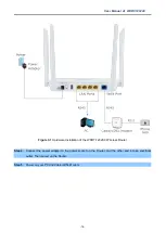 Предварительный просмотр 20 страницы Planet WDRT-1202AC User Manual