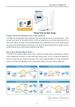 Preview for 10 page of Planet WDRT-731U User Manual