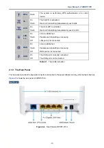 Preview for 16 page of Planet WDRT-731U User Manual