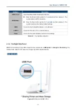 Preview for 17 page of Planet WDRT-731U User Manual