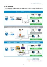 Preview for 104 page of Planet WDRT-731U User Manual